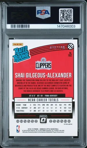 2018 Panini Donruss Optic S.gilgeous-Alexander Orange back