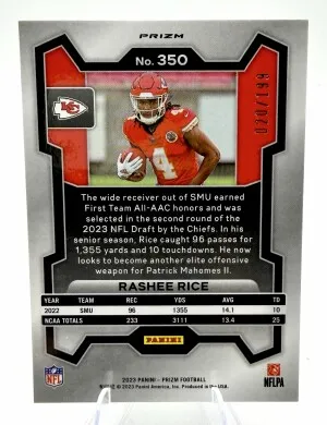 2023 Prizm RASHEE RICE Blue Wave ROOKIE /199 back