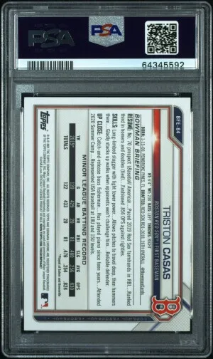 2021 Bowman 1ST ED Triston Casas Sky Blue Foil back