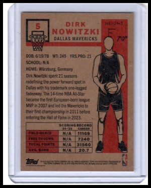 2025 Topps Living Set Dirk Nowitzki Background Variation SSP back