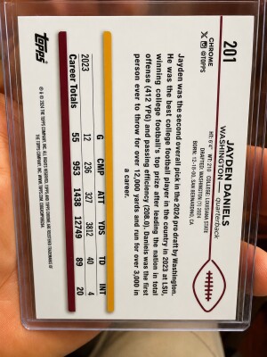 Jayden Daniels Rookie Card back