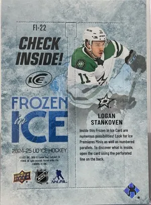 Logan Stankoven Frozen In Ice Rookie back
