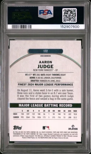 2025 Topps Finest Aaron Judge Blue Checkerboard /75 PSA 10 back