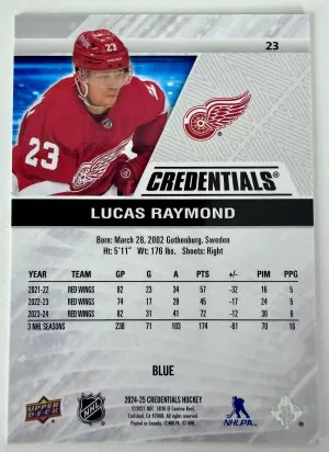 2024 Upper Deck Credentials Lucas Raymond Blue /299 back