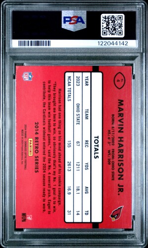 2024 Panini Donruss Optic 2014 Retro Rookie Series Marvin Harrison Jr. back