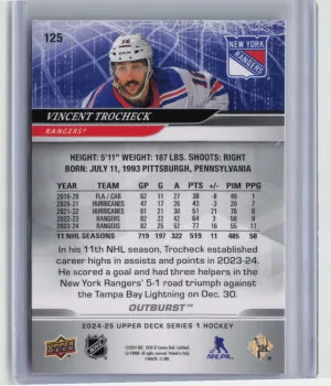 2024 Upper Deck Series 1 Vincent Trocheck #125 Outburst Silver back