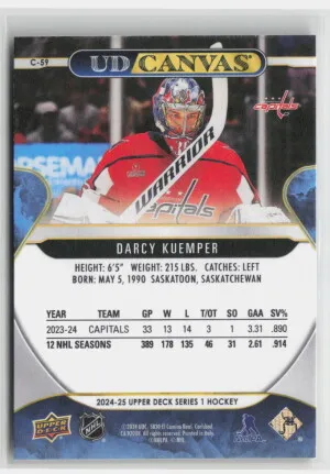 2024 Upper Deck Series 1 UD Canvas Darcy Kuemper #C-59 back