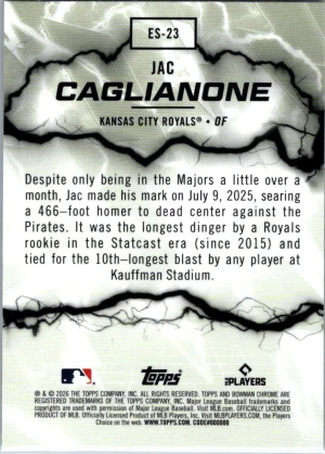 2026 Bowman #ES-23 Jac Caglianone Electric Sluggers back