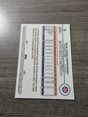 2024 Topps Chrome Pete Crow Armstrong Meme Xfractor back