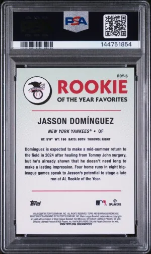 2024 Bowman Rookie Of The Year Favorites Jasson Dominguez Rookie Of The Year Favorite back
