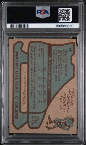 1979 Topps Wayne Gretzky back