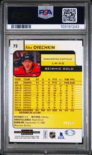 2017 O-Pee-Chee Platinum Alex Ovechkin Seismic Gold back