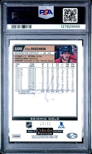 2016 O-Pee-Chee Platinum Alex Ovechkin Seismic Gold back