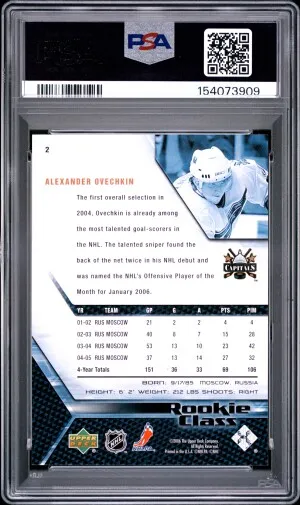 2005 Upper Deck Rookie Class Alexander Ovechkin Rookie Class back