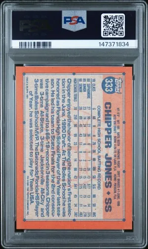 1991 Topps Chipper Jones back
