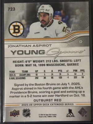 Jonathan Aspirot Young Guns Red Outburst back