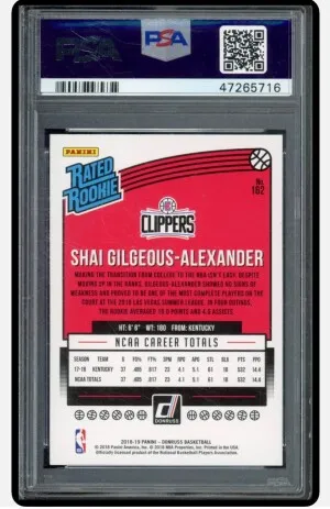 2018 Panini Donruss S.gilgeous-Alexander back