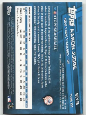 2017 Topps Team Set Aaron Judge #NYY-16 RC back