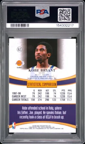 1998 Topps Gold Label Kobe Bryant back