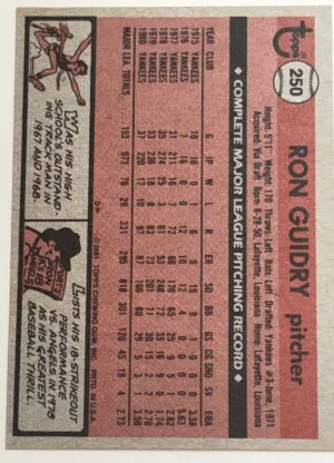 RON GUIDRY 1981 TOPPS 250 back