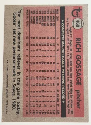 RICH GOSSAGE 1981 TOPPS 460 back