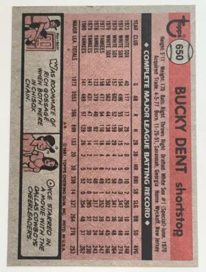 BUCKY DENT 1981 TOPPS 650 back