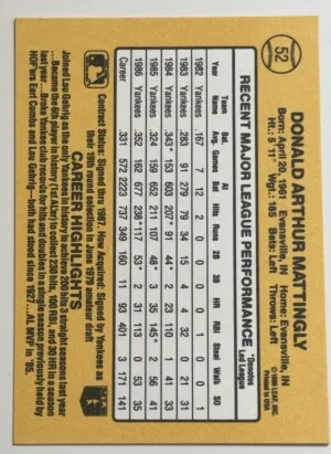 DON MATTINGLY 1987 DONRUSS 52 back