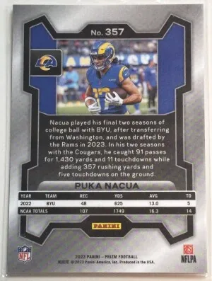 PUKA NACUA 2023 PANINI PRIZM 357 (ROOKIE) back