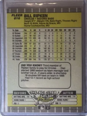 1989 Fleer Bill Ripken FF Error #616 back