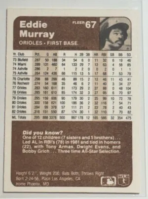 EDDIE MURRAY 1983 FLEER 67 back