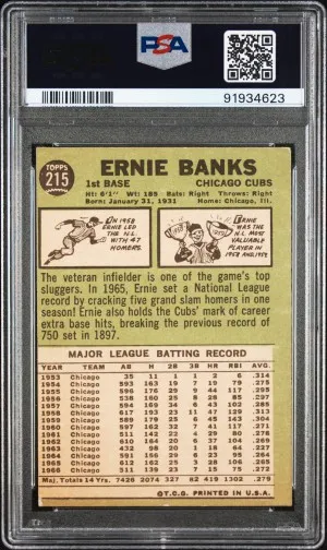 1967 Topps Ernie Banks back