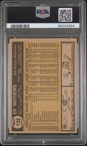 1961 Topps Ed Mathews back