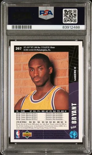 1996 Collector's Choice Kobe Bryant back
