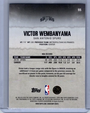 2025-26 Topps Signature Class #55 Victor Wembanyama back