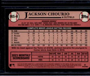 2024 Topps 1989 Topps Baseball Jackson Chourio #89US-44 RC back