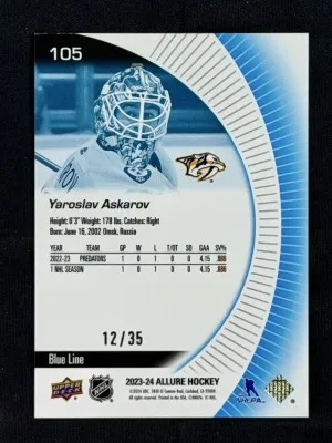 2023 Allure Blue Line Rookie Yaroslav Askarov (12/35) back