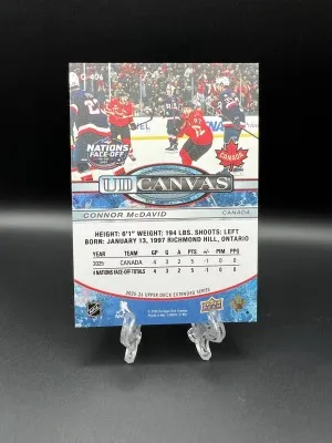 Connor McDavid 4 Nations Faceoff UD Canvas back