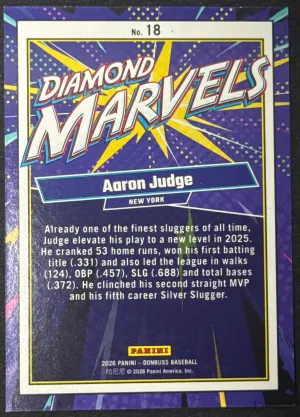 2026 Donruss Aaron Judge Diamond Marvels Blue Ice /35 back