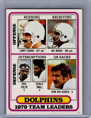 1980 Topps #76 Csonka / Moore / Nolzie / Small / Den Herder front