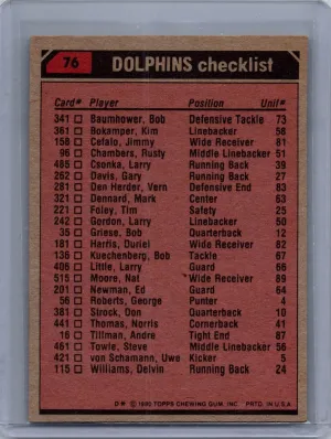 1980 Topps #76 Csonka / Moore / Nolzie / Small / Den Herder back