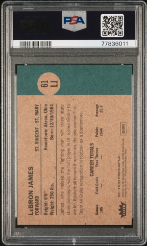 2011 Fleer Retro 1961-62 Lebron James 1961-62 back