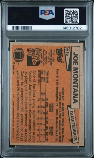 1981 Topps Joe Montana back