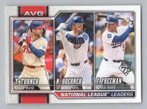 Leaders Avg (Trea Turner / Nico Hoerner / Freddie Freeman) 2026 Topps