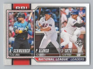 League Leaders RBI (Kyle Schwarber / Pete Alonso / Juan Soto) 2026 Topps