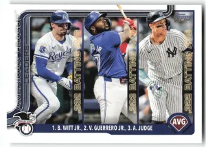 League Leaders Bobby Witt Jr. Vladimir Guerrero Jr. Aaron Judge 2025 Topps