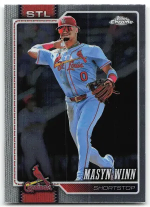 Masyn Winn 2026 Topps Chrome St. Louis Cardinals