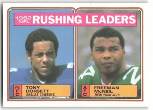 1982 Rushing Leaders - Tony Dorsett / Freeman McNeil 1983 Topps
