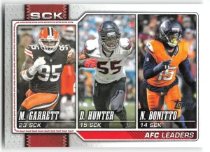 AFC Sack Leaders Nik Bonitto Myles Garrett 2026 Topps Flagship Denver Broncos