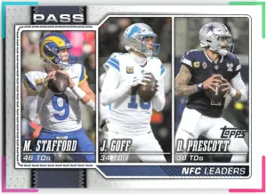 NFC Passing Leaders Matthew Stafford Dak Prescott Jared Goff 2026 Topps Flagship