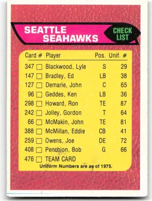 Seattle Seahawks 1976 Topps Team Checklists Seahawks